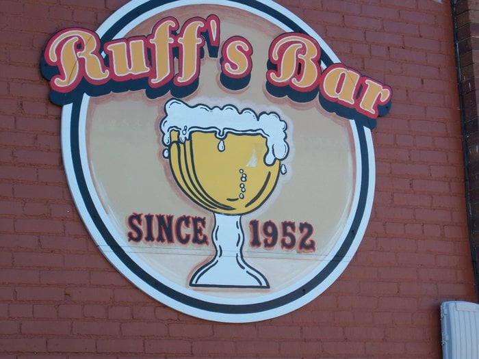 RUFF’S BAR Updated August 2024 311 N Walnut St, Grand Island, Nebraska Bars Phone Number