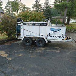 United Drain Cleaning