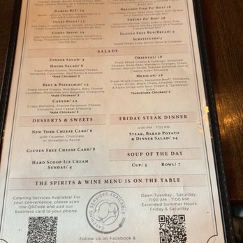 The Gobbler Grub And Pub - Menu - Pubs Near Me - Frazee, Minnesota