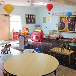 Kids Academy - One of the Kids Academy play areas.