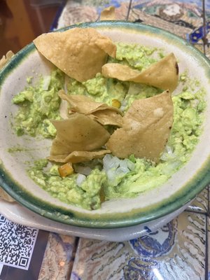 Celias Café by null