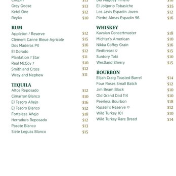 Podmore - Menu 3 - Cocktail Bars Near Me - Honolulu, Hawaii Podmore - Menu 3 - Cocktail Bars Near Me - Honolulu, Hawaii