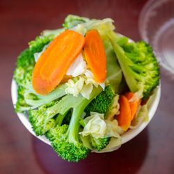 Golden Bowl