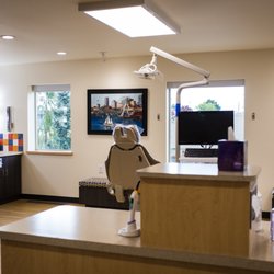 Feller Orthodontics