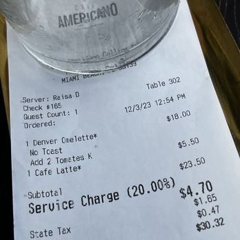 Cafe Americano - Breakfast & Brunch Near Me - Miami Beach, Florida Cafe Americano - Breakfast & Brunch Near Me - Miami Beach, Florida