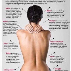 Vitality Acupuncture - Acupuncture Treats