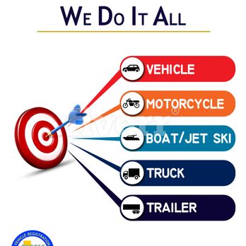 Tag & Title Vehicle Registration - Registration Services Near Me - Oakland, California Tag & Title Vehicle Registration - Registration Services Near Me - Oakland, California