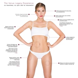 DermaBella Medical Spa - Venus Legacy now at DermaBella