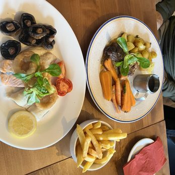 Water Front - Pubs Near Me - Inverness, HLD