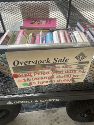 Kona Stories Book Store by null