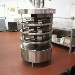 Checkers's tortilla machine