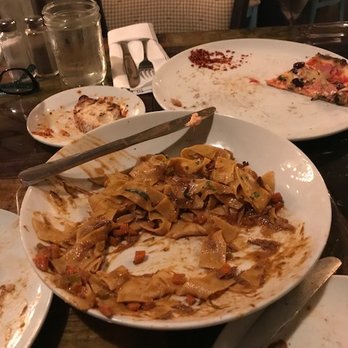 Farmer's Table - Half eaten Farmers Pizza and the Pappardelle This was the bomb! So good! - New American Near Me - La Mesa, California Farmer's Table - Half eaten Farmers Pizza and the Pappardelle This was the bomb! So good! - New American Near Me - La Mesa, California