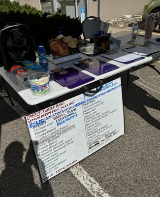 Grateful Bread Company by null