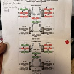 Gonzalez Tires - The alignment results Before and after From the Gonzales shop and a competitor