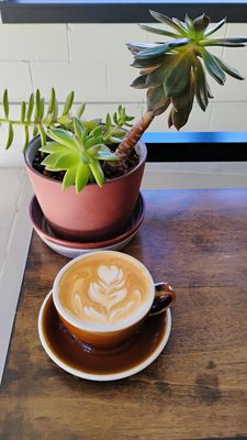 Coffeegraph by null