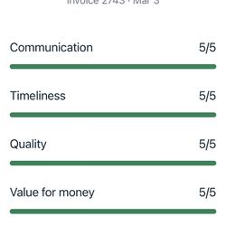 Discount Plumbing & Rooter Service