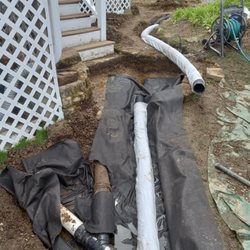 Scott'z Irrigation