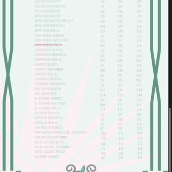 Los Conejos - Tequila list - Beer Bar Near Me - Albuquerque, New Mexico