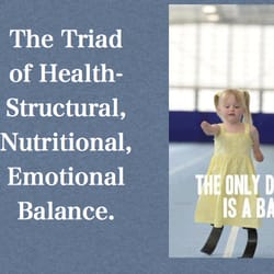 Laven Chiropractic and Wellness Center - Follow us on Facebook to learn more about Wellness and our Whole Health Solution
