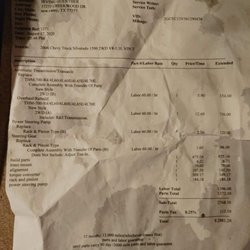 Conroe Autoplex - The amount of money they charged me less than 2 months after purchasing my truck.