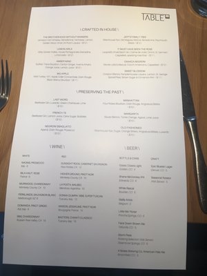 Menu photo 8 Table 79 Foodbar Steamboat Springs, CO Menu photo 8 Table 79 Foodbar Steamboat Springs, CO