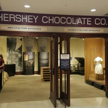 The Hershey Story - Museums Near Me - Hershey, Pennsylvania