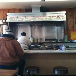 Coney Island Lunch Stand