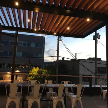 Cinderlands Warehouse - Patio at sunset - Breweries Near Me - Pittsburgh, Pennsylvania Cinderlands Warehouse - Patio at sunset - Breweries Near Me - Pittsburgh, Pennsylvania