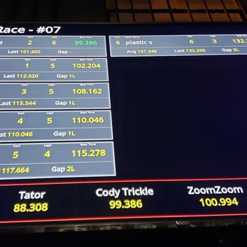 Ovrdrive - Time Board with your Race results! - Axe Throwing Near Me - Louisville, Kentucky Ovrdrive - Time Board with your Race results! - Axe Throwing Near Me - Louisville, Kentucky