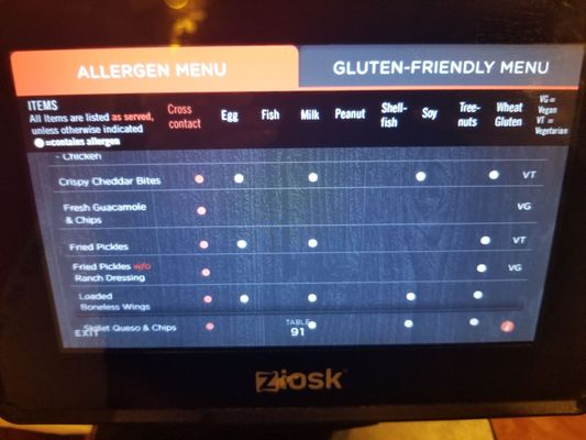 Menu photo 2 Chili's Hoffman Estates, IL