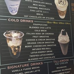Menu 3/5/25 Menu 3/5/25