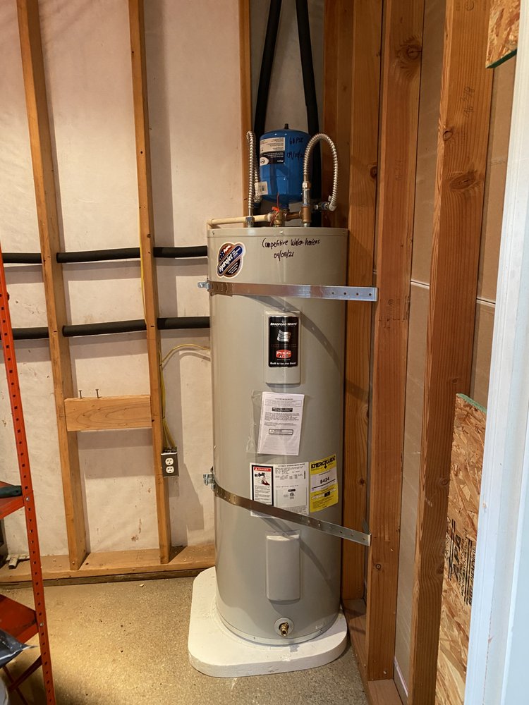 Slide of Competitive Water Heaters & Plumbing