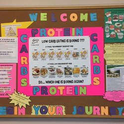 Austin Weight Loss Clinic