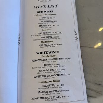 Farmer's Table - Menu - New American Near Me - La Mesa, California Farmer's Table - Menu - New American Near Me - La Mesa, California