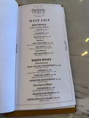 Menu photo 4 Farmer's Table La Mesa, CA Menu photo 4 Farmer's Table La Mesa, CA