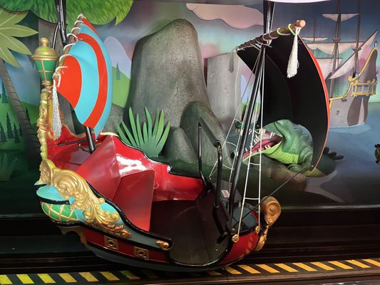 Peter Pan's Flight by null