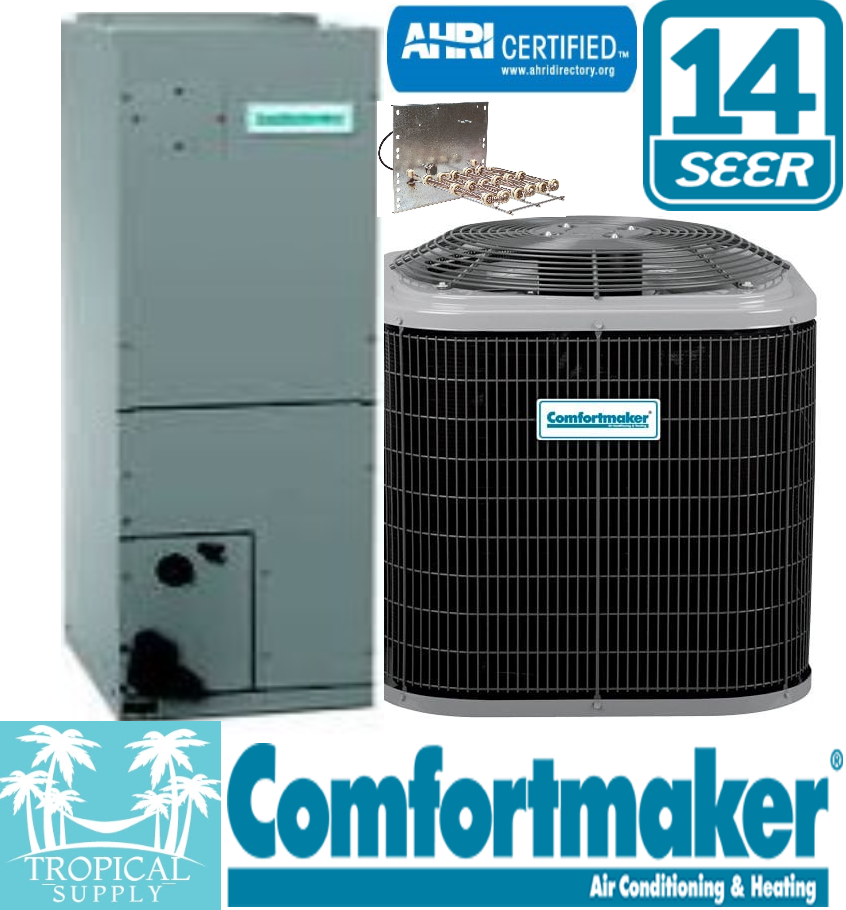 Slide of Tropical supply