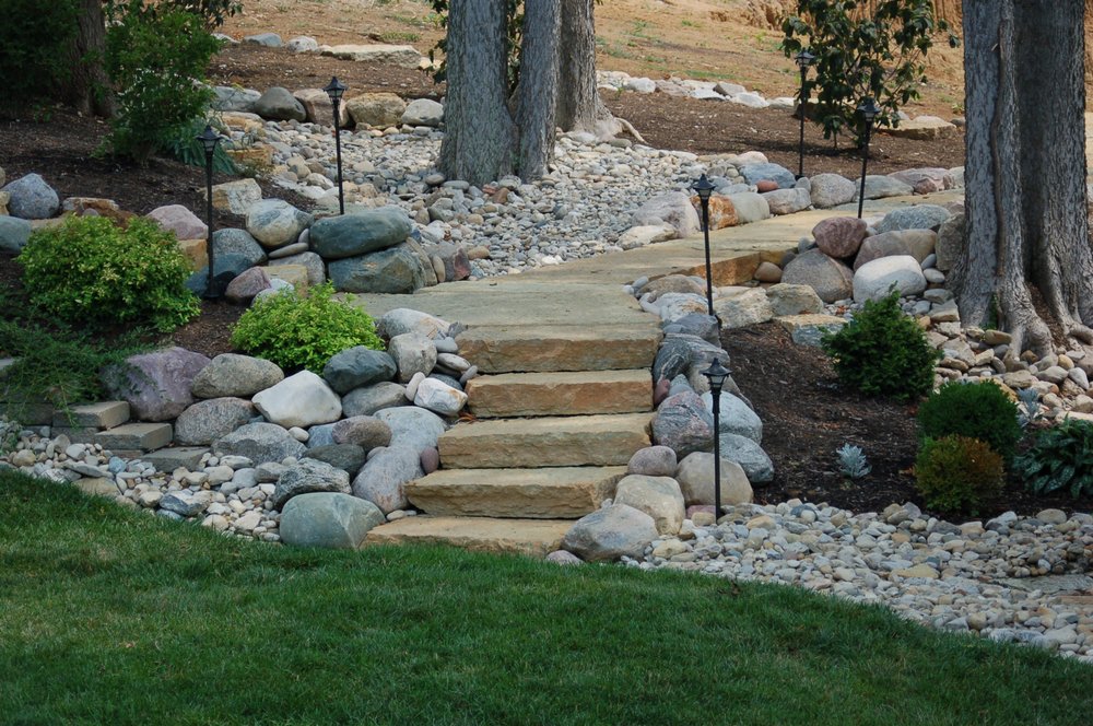 SNYDER BRICK & BLOCK 27 Photos 3246 N County Rd 25A, Troy, Ohio