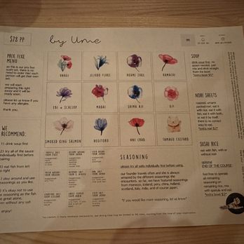 Ume Williamsburg - Sushi Bars Near Me - Brooklyn, New York Ume Williamsburg - Sushi Bars Near Me - Brooklyn, New York