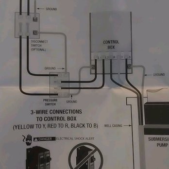 Moerke & Sons Pump & Drilling - This is the basic wiring that came with my control box from home Depot. - Well Drilling Near Me - Chehalis, Washington Moerke & Sons Pump & Drilling - This is the basic wiring that came with my control box from home Depot. - Well Drilling Near Me - Chehalis, Washington