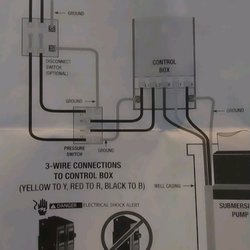 Moerke & Sons Pump & Drilling - This is the basic wiring that came with my control box from home Depot.