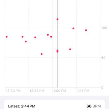 Quick Quack Car Wash - My heart rate jumping from 60 to 114 within a minute after being intimidated and yelled at by an aggressive customer, - Car Wash Near Me - Millbrae, California Quick Quack Car Wash - My heart rate jumping from 60 to 114 within a minute after being intimidated and yelled at by an aggressive customer, - Car Wash Near Me - Millbrae, California