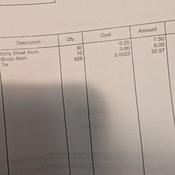 D C Metals - I had less than a pound of actual tin. The rest was steel and aluminum.