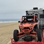 Proximity Adventure Rentals