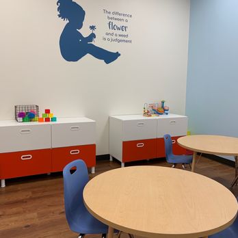 Behavioral Innovations - ABA Therapy For Kids with Autism - Counseling & Mental Health Near Me - Kyle, Texas Behavioral Innovations - ABA Therapy For Kids with Autism - Counseling & Mental Health Near Me - Kyle, Texas
