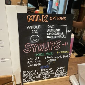 Case Study - Coffee & Tea Near Me - Phoenix, Arizona