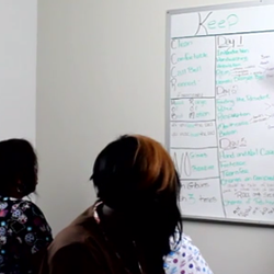 CNA Training