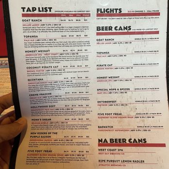 Big Lug Canteen - Breweries Near Me - Indianapolis, Indiana Big Lug Canteen - Breweries Near Me - Indianapolis, Indiana