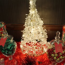Candy Celebrations