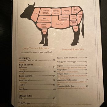 YAZAWA - Seasonal menu - Japanese Near Me - Beverly Hills, California YAZAWA - Seasonal menu - Japanese Near Me - Beverly Hills, California